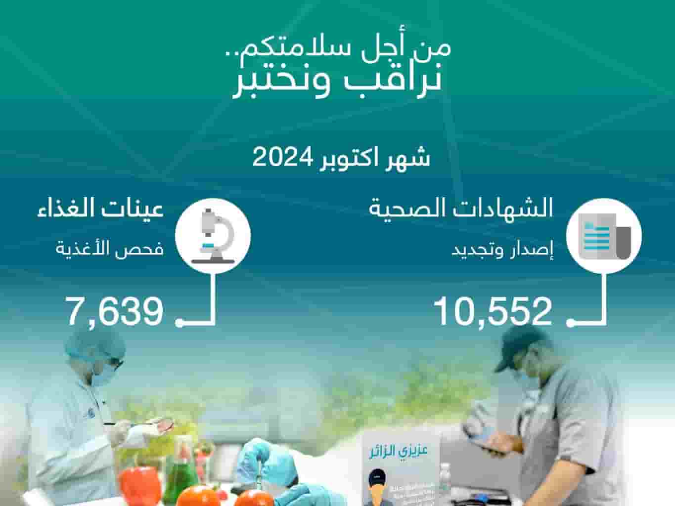 جهود أمانة محافظة جدة في تعزيز سلامة الغذاء: أكثر من 10 آلاف شهادة صحية في أكتوبر