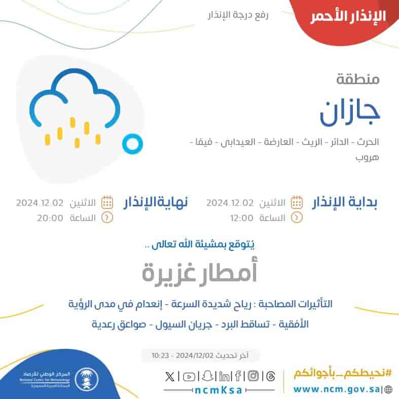 الحالة الجوية في السعودية