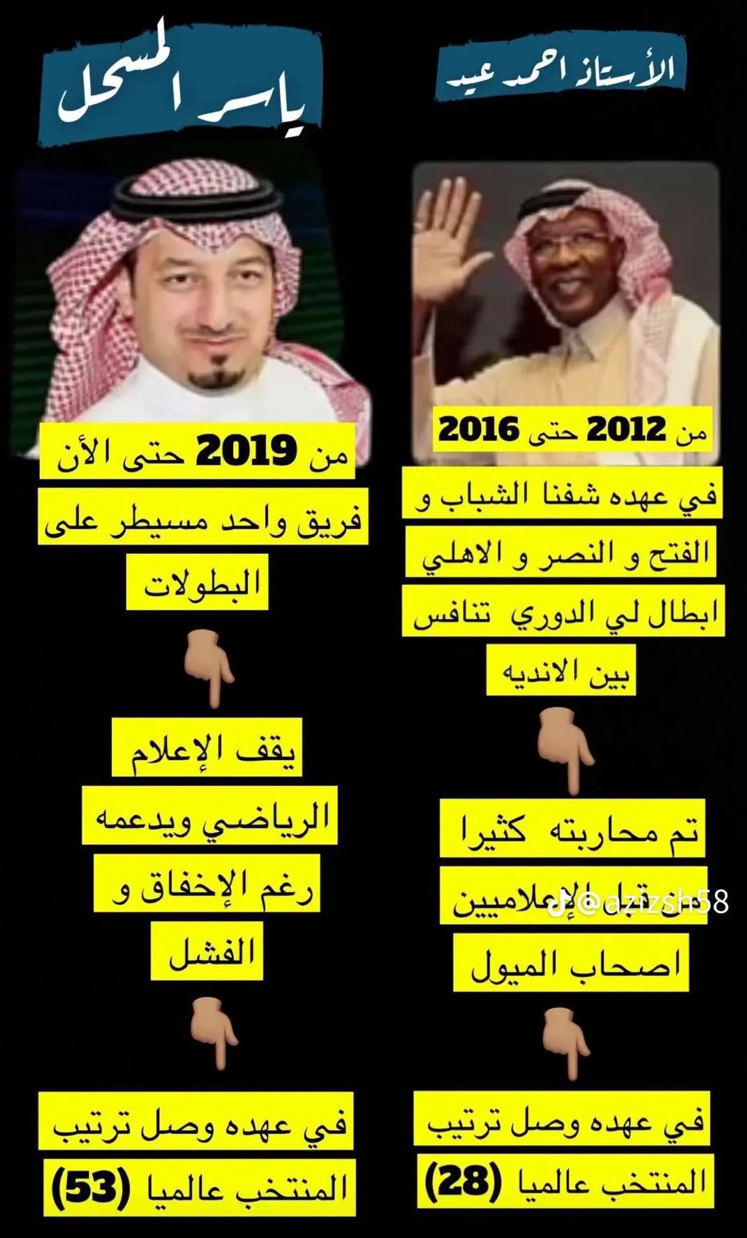 مقارنة بين إنجازات أحمد عيد وياسر المسحل