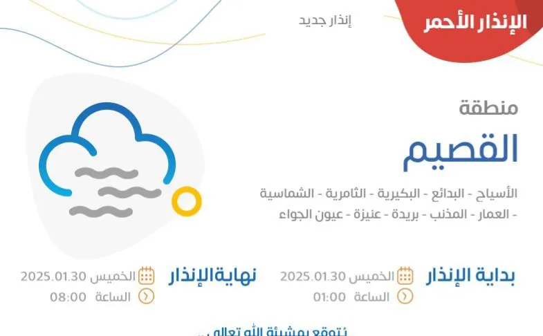 4 مناطق سعودية تحت دائرة الخطر والأرصاد يطلق الإنذار الأحمر ويحذر من طقس اليوم الخميس