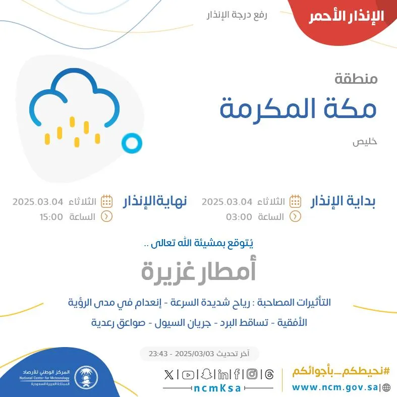 أمطار مكة المكرمة اليوم