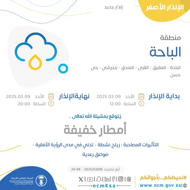 المناطق السعودية التي أعلنت تعليق الدراسة الحضورية