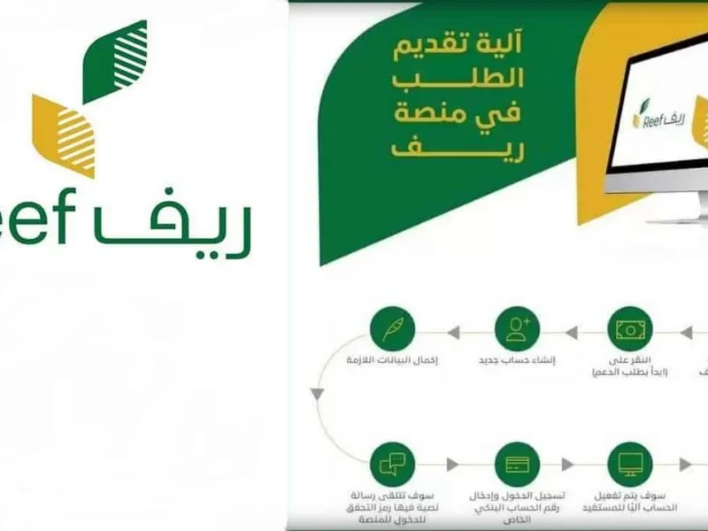 وزارة البيئة والمياه والزراعة تطلق برنامج ريف لدعم المزارعين الصغار في 2025