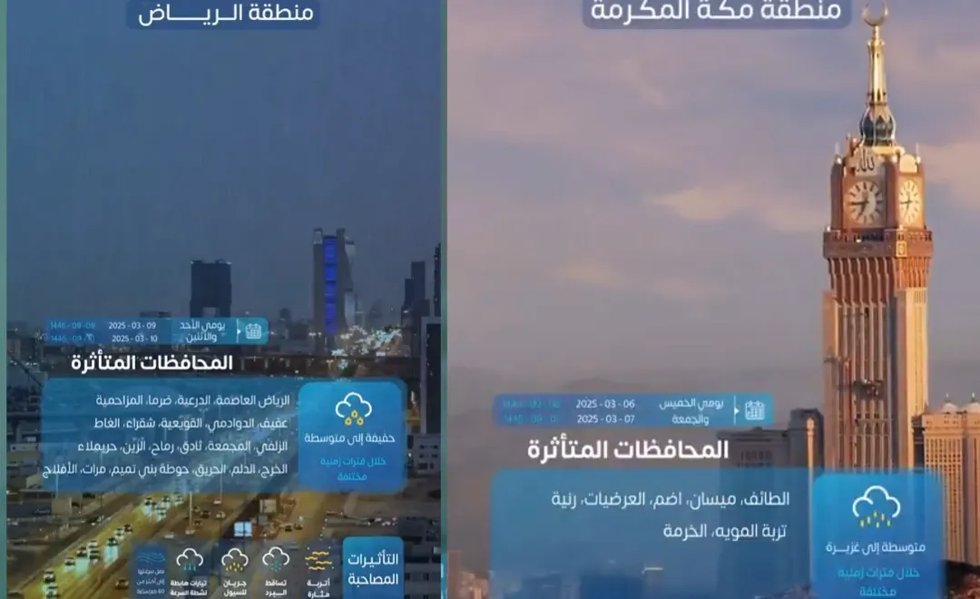 بينها مكة والرياض.. الأرصاد يحذر سكان هذه المناطق من أمطار غزيرة تستمر 6 ساعات